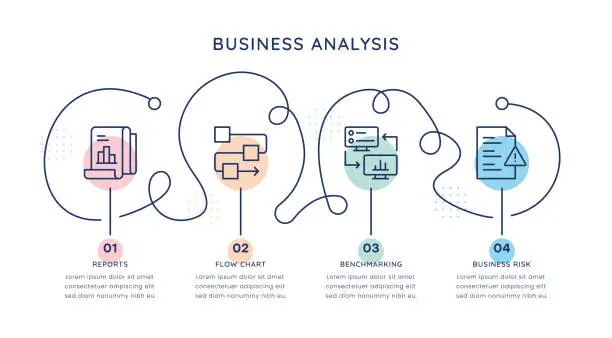 Vector illustration of Business Analysis Timeline Infographic Template for web, mobile and printed media