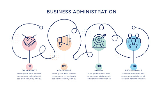 Business Administration Timeline Infographic Template for web, mobile and printed media