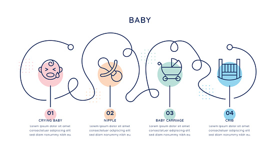Baby Timeline Infographic Template for web, mobile and printed media