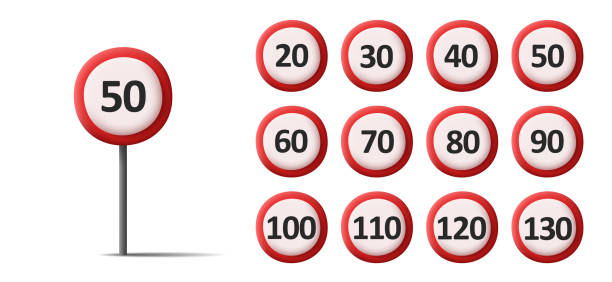 istock Speed limit road sign set, stick with round white plate with red circle and number 1452464178