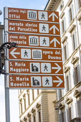 Footpath Sign in Florence at Tuscany, Italy, naming many landmarks including commercial venues.