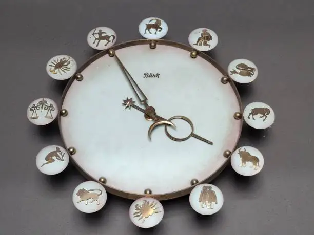 Photo of Closeup of a wall clock with zodiac signs