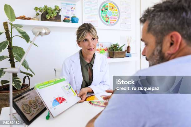 Female Nutricionist Doctor In Her Office In A Medical Consultation With Overweight Male Patient Stock Photo - Download Image Now