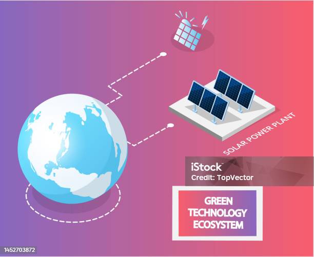 Green Technology Ecosystem photo