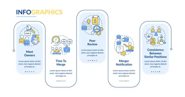 Vector illustration of Managing through acquisition rectangle infographic template