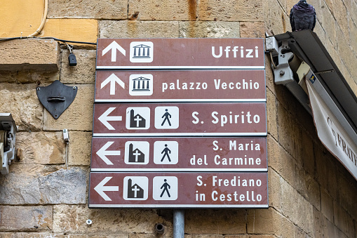 Footpath Sign to Uffizi Gallery at Florence in Tuscany, Italy, with a commercial shop sign visible.