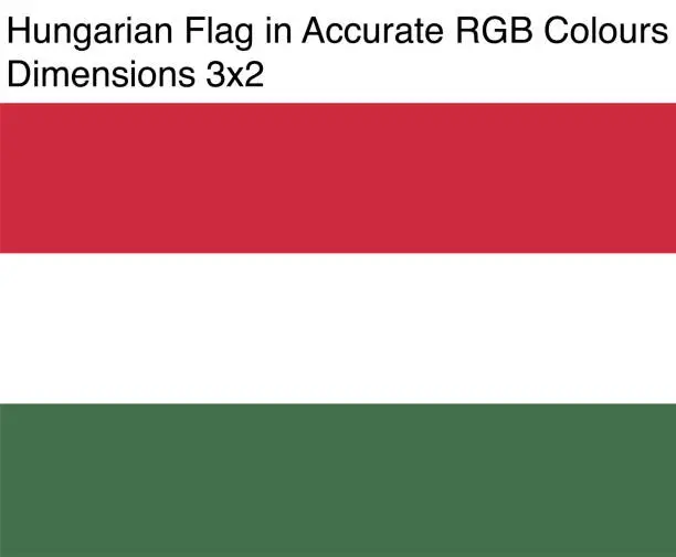Vector illustration of Hungarian Flag in Accurate RGB Colors (Dimensions 3x2)