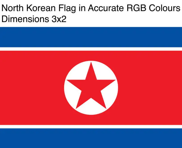 Vector illustration of North Korean Flag in Accurate RGB Colors (Dimensions 3x2)