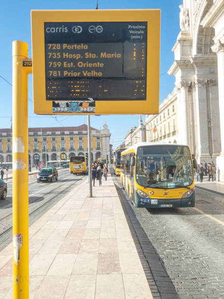 streets of Lisbon