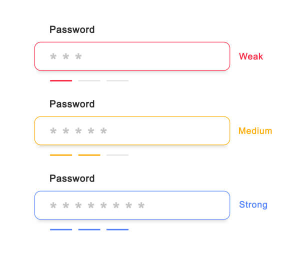 illustrazioni stock, clip art, cartoni animati e icone di tendenza di sicurezza della password. password debole, media e forte. concetto di autorizzazione. modulo di sicurezza password per la registrazione dell'account. protezione dei dati dell'utente. illustrazione vettoriale. - data network security information medium symbol