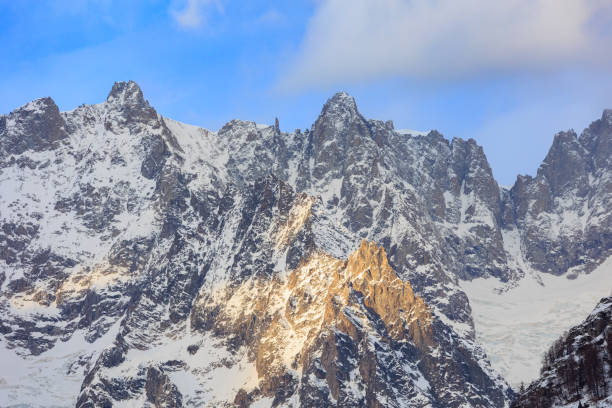 Entrèves Mont Blanc golden hour at sunset with snow