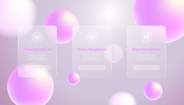 ガラスモルフィック3ステップフローチャートまたはタイムライン図。モバイルアプリのui uxまたはwebアプリケーションのリアルなガラスモーフィズム効果ユーザーインターフェイスメッセー� - sphere glass bubble three dimensional shape点のイラスト素材／クリップアート素材／マンガ素材／アイコン素材