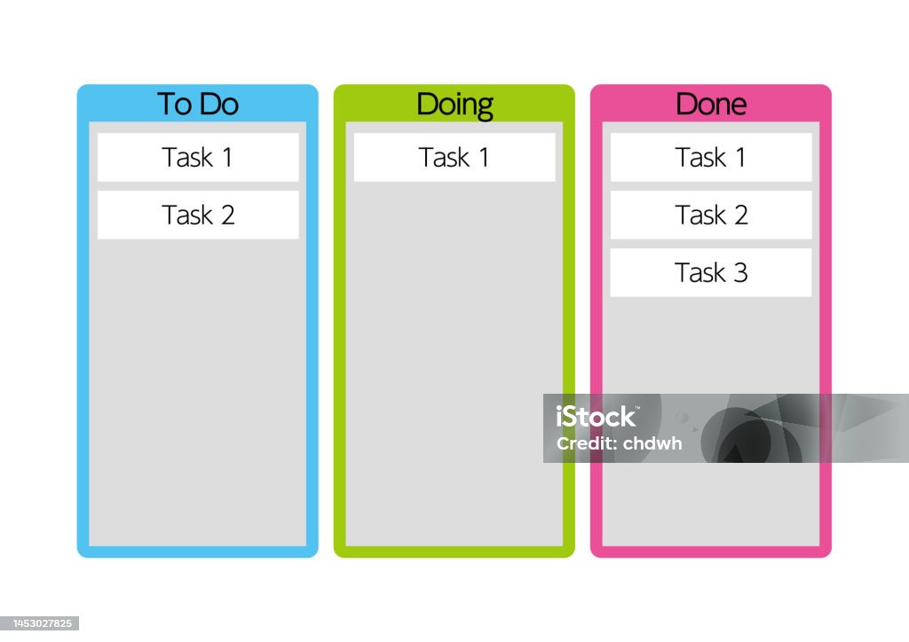 Task Management Tool Screen Stock Illustration - Download Image Now ...
