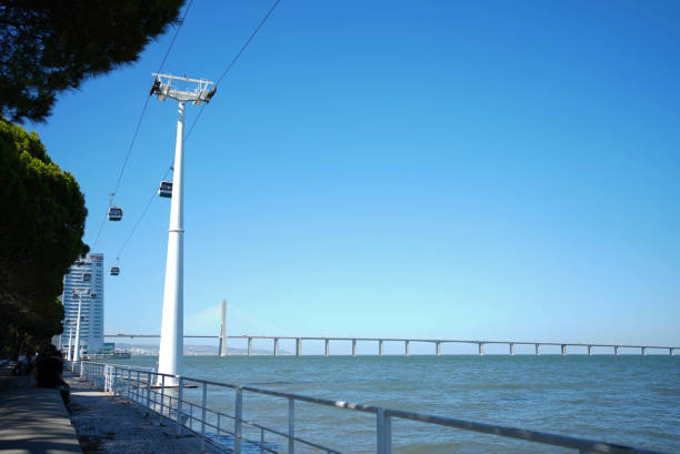 istock while cable lift hoist cabins next to the sea 1453102587