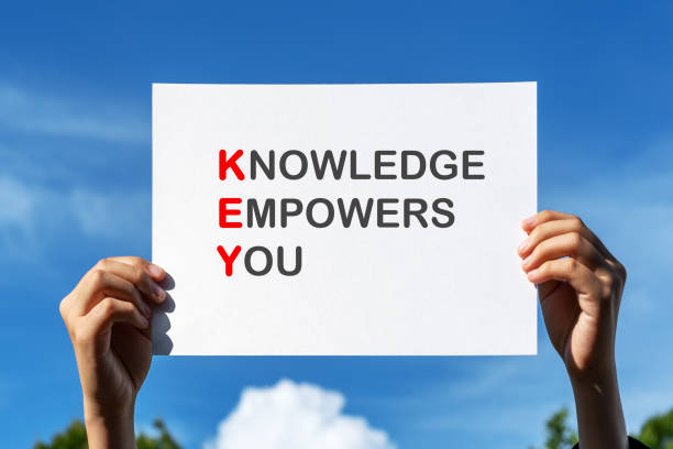 istock Hands holding a placard with KEY acronym Knowledge is power 1453127243