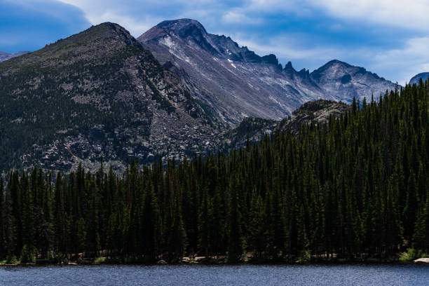 istock Snowy Mountains Along Bear Lake 1453222108
