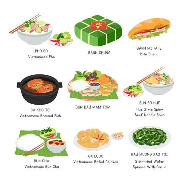 Vector illustration of Vietnamese Food vector set. Set of famous dishes in Vietnam flat vector illustration, clipart cartoon. Banh Mi, Pho, Bun Cha, Banh Chung. Asian food. Vietnamese cuisine. Vietnamese foods vector design