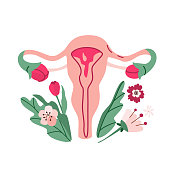 istock Uterus organ reproductive system with flowers, female nature. Womens symbol. Women health care, gynecological problems vector illustration 1453287413