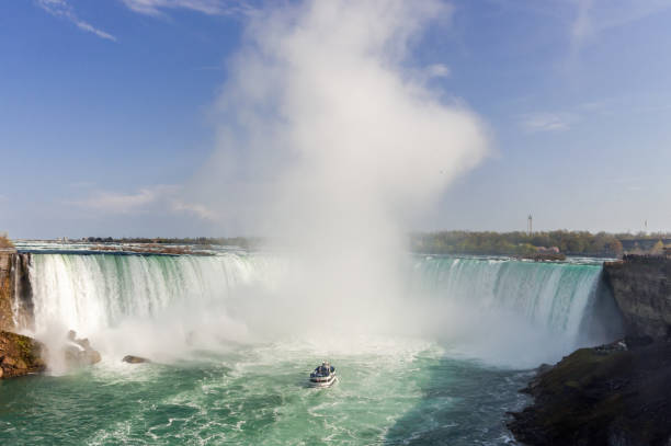istock View at Niagara Falls from Canadian side at summer time 1453407285