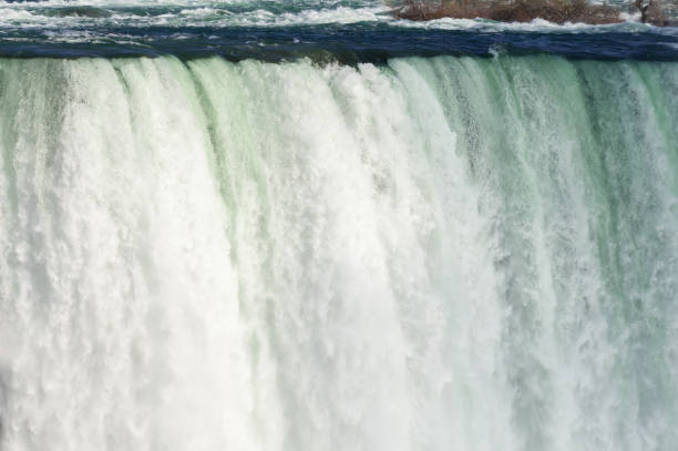 istock View at Niagara Falls from Canadian side at summer time 1453407302