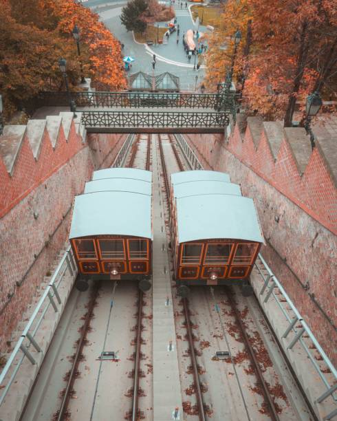 The famous funicular in Budapest