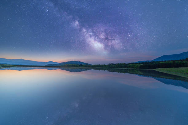 Beautiful night view with milkyway over the lake.
