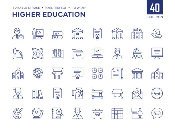 zestaw ikon linii szkolnictwa wyższego zawiera ikony uniwersytetu, magistra, profesora, pracy w niepełnym wymiarze godzin, studenta, zaprawy, ukończenia studiów i tak dalej. - university stock illustrations
