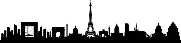 Vector illustration of Paris Skyline Silhouette (All Buildings Are Complete and Moveable)