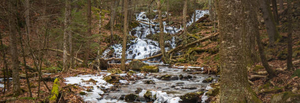 Winter panorama of Northgate Falls