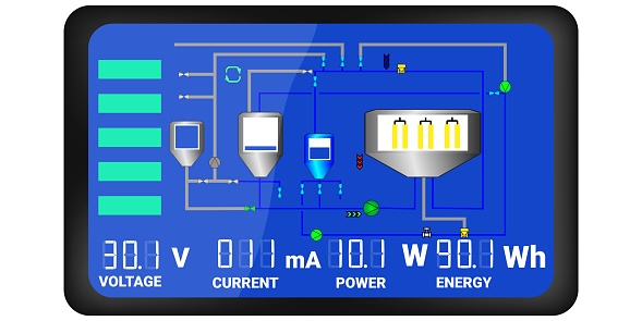 Visualization Of The Production Process On The Control Panel Vector ...