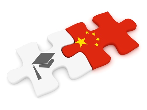 Learn Chinese foreign language translate e-learning puzzle