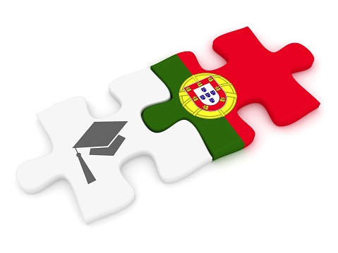 Learn Portuguese foreign language translate e-learning puzzle