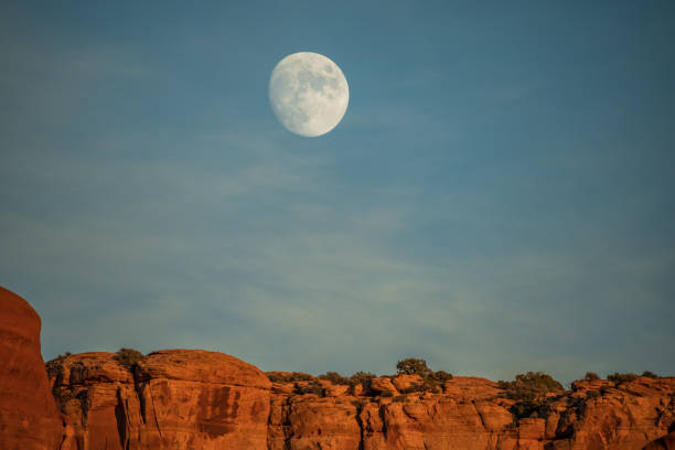 Canyonlands