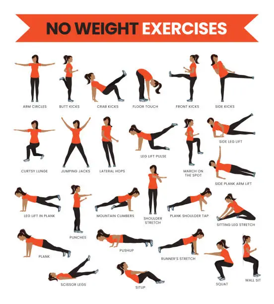 Vector illustration of No Weight Fitness Exercises