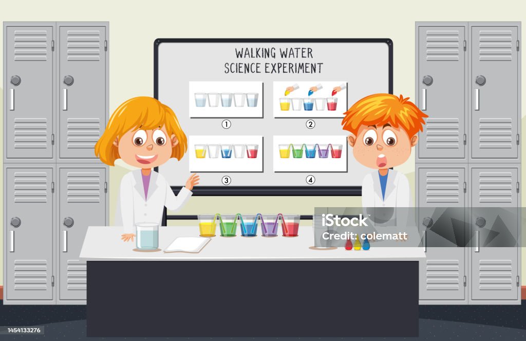 Walking Water Science Experiment Stock Illustration - Download Image ...