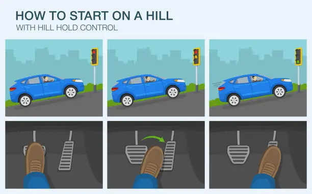 Vector illustration of How to start on a hill infographic. Suv car stopped at traffic light on a hill.