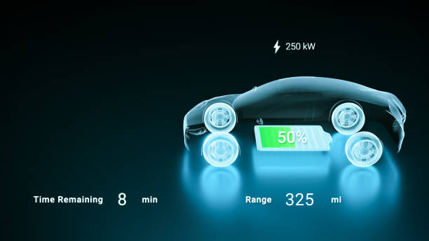 Electric Vehicle charging battery using superfast charger, smart information EV power station status display, futuristic design hybrid car power level indicator UI interface 3d rendering batería de carga de vehículos eléctricos con cargador súper rápido, información inteligente pantalla de estado de la estación de energía ev, indicador de nivel de potencia de automóvil híbrido de diseño futurista interfaz de usuario representaci
