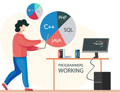 Teknik Dan Pengkodean Programmer Programmer Bekerja Pada Pengembangan ...