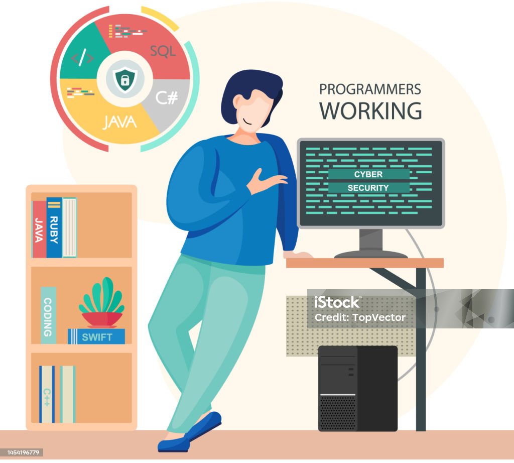 Programmer Engineering And Coding Programmer Working On Web Development ...