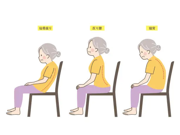 Vector illustration of Illustration set of senior woman sitting bad posture