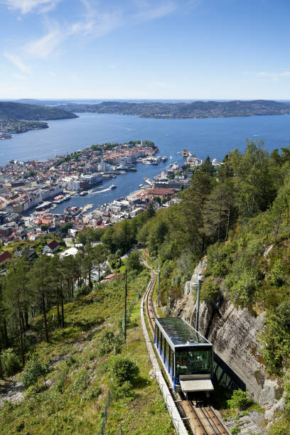 Bergen, Norway – July 23, 2020: The Floibanen is a funicular railway in the Norwegian city of Bergen. It connects the city center with the mountain of Floyen, with its mountain walks