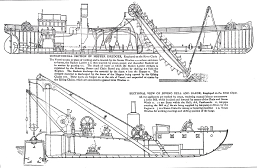 Dredging and diving bell ship details from out-of-copyright 1898 book 