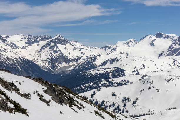 istock Whistler Mountain Summit View 1454227419