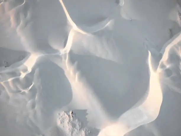 Photo of Aerial abstract of sand dunes