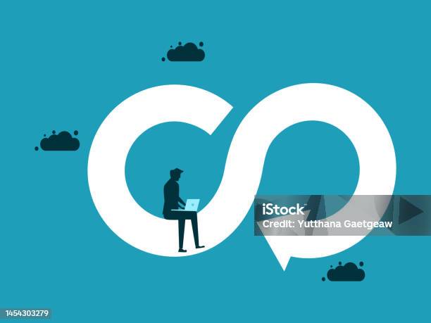 Work Cycle Vector Working Cycle And Support Work Development Concept Businessman Working ...