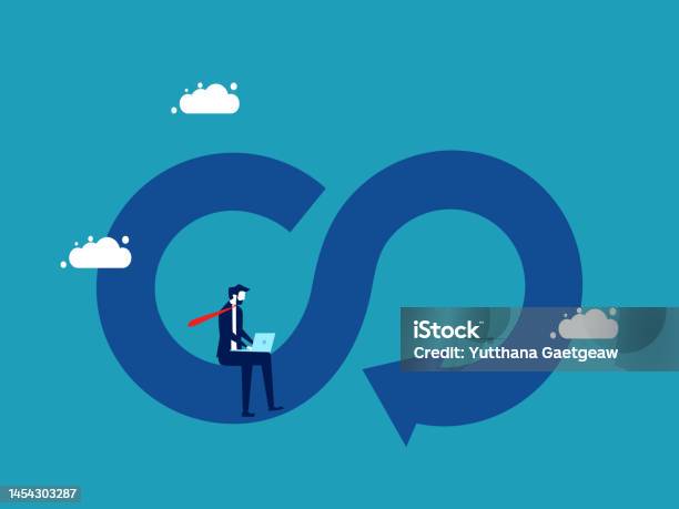 Work Cycle Vector Working Cycle And Support Work Development Concept Businessman Working ...