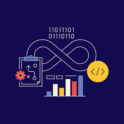 Developer Colos Devops Related Conceptual Vector Illustration Developer Coding Mobile ...