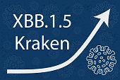 istock A new coronavirus subvariant XBB.1.5, nicknamed Kraken, sublineage of Omicron BA.2. 1454360125