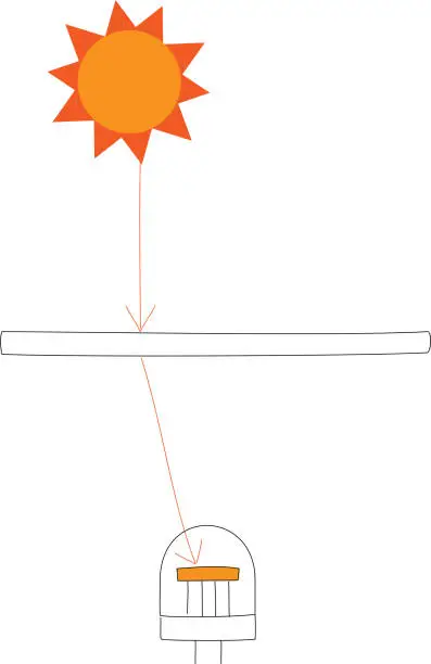 Vector illustration of Thermoelectric solar plant