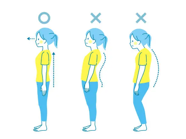 Vector illustration of Sample good and bad posture of women